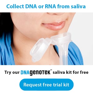 Collect DNA or RNA from saliva.